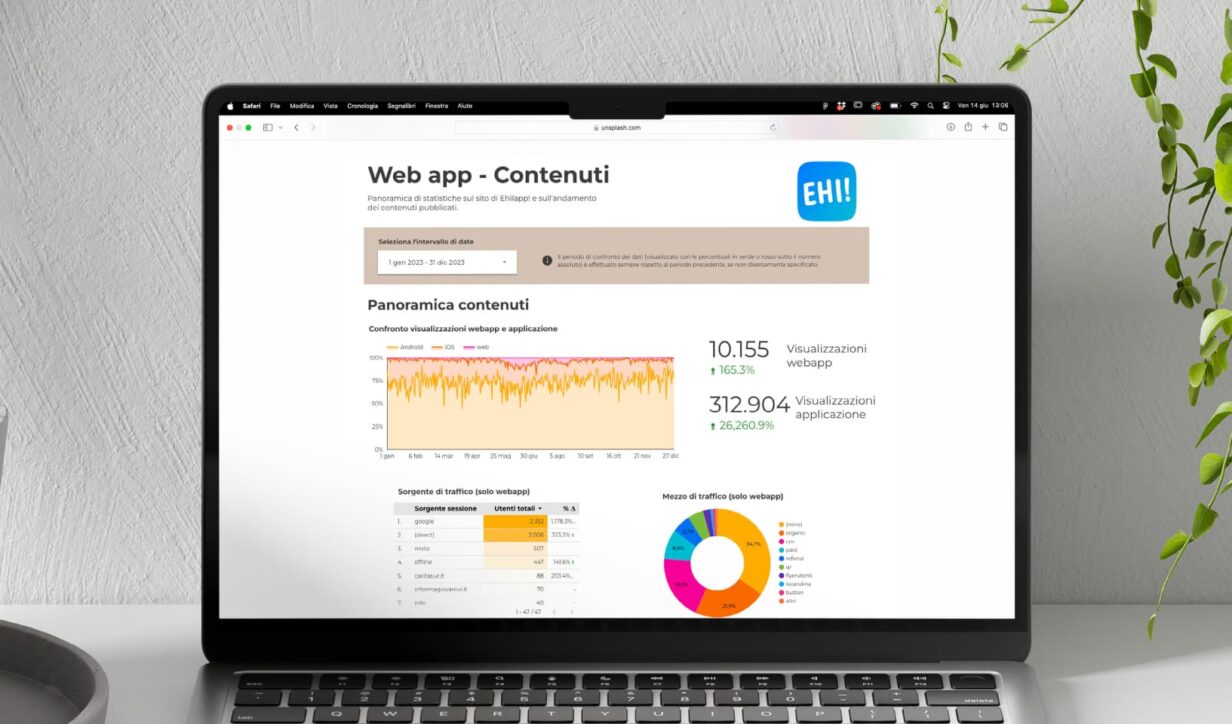 Dashboard analitica su laptop, progettata da Slooow, con dati su una web app e contenuti, inclusa una panoramica dei contenuti.