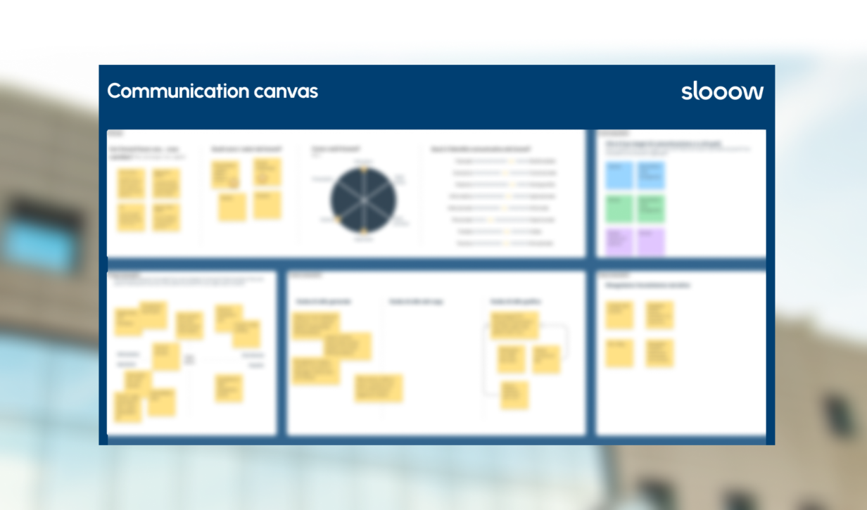 Communication canvas realizzato da Slowmedia per Sovema Group.