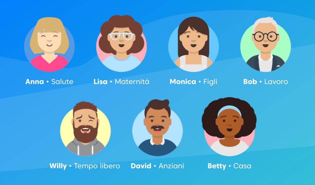 I 7 amici di Ehilapp! con le rispettive categorie