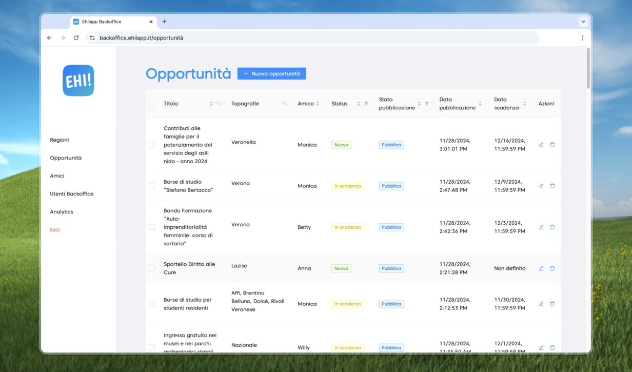 Pannello backoffice progettato da Slooow per l'inserimento delle opportunità su Ehilapp.
