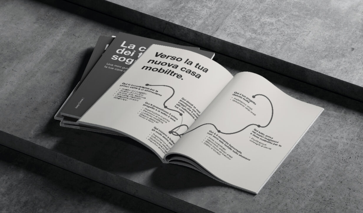Design booklet mobiltre